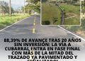 Luego de 20 años sin inversión, la recuperación de la vía a Cubarral entra en su fase final