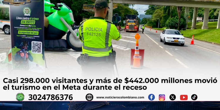 Turismo en el Meta recibió 297.933 visitantes y generó más de $442.000 millones de impacto económico